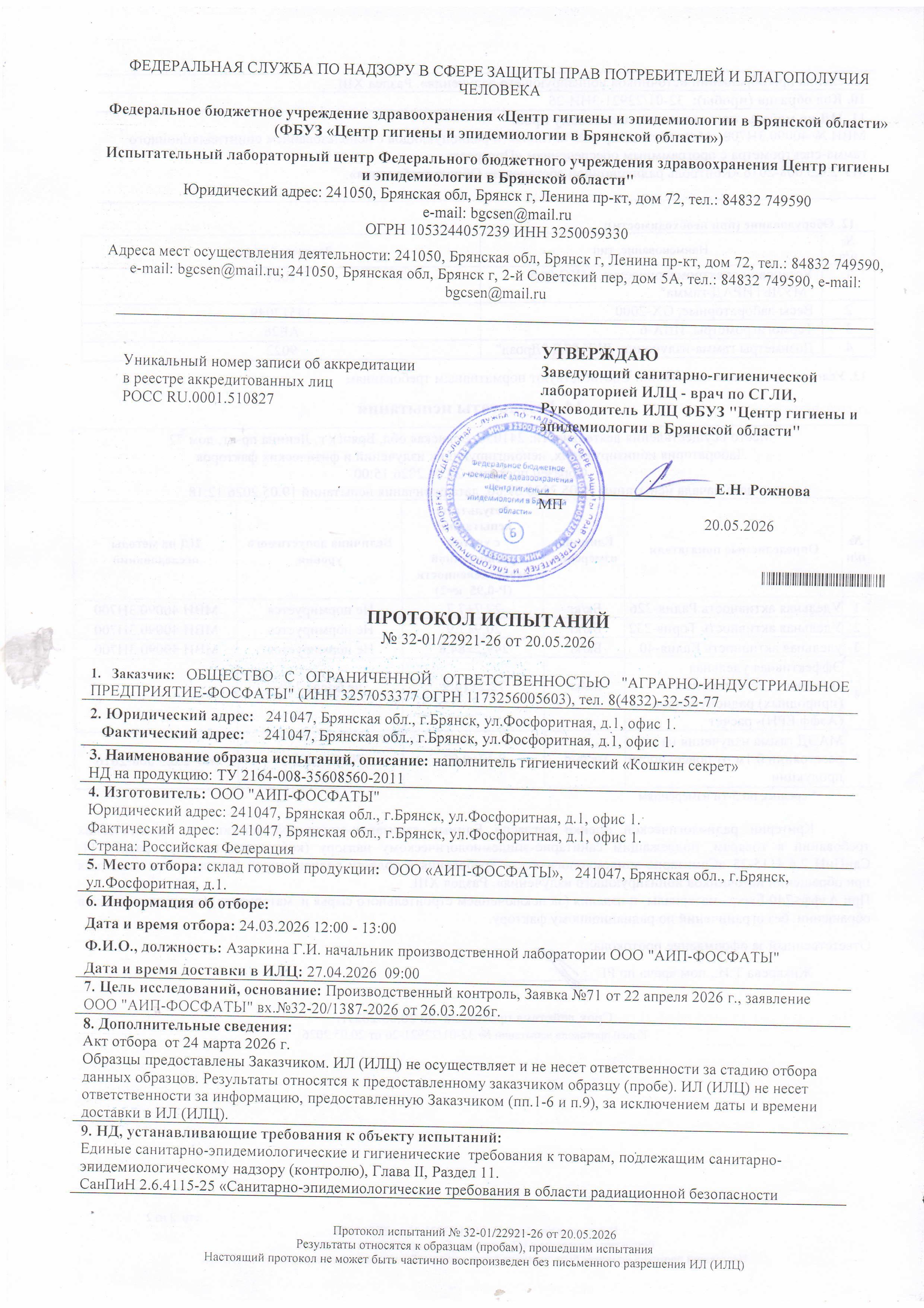 Протокол испытаний Кошкин Секрет